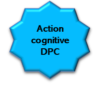 Action cognitive dpc